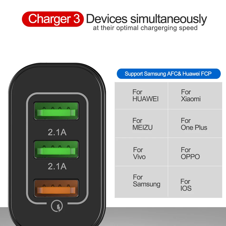 Быстрая зарядка QC 3,0 USB зарядное устройство Быстрая зарядка для huawei mate 30 настенное зарядное устройство для мобильного телефона s адаптер для iPhone 11 Pro samsung