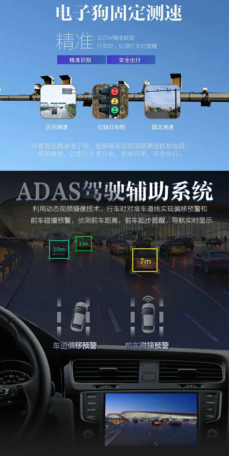 Android навигация USB рекордер ADAS электронная собака Novatek Core сплав 1080P потоковая медиа USB Передняя и задняя двойная запись