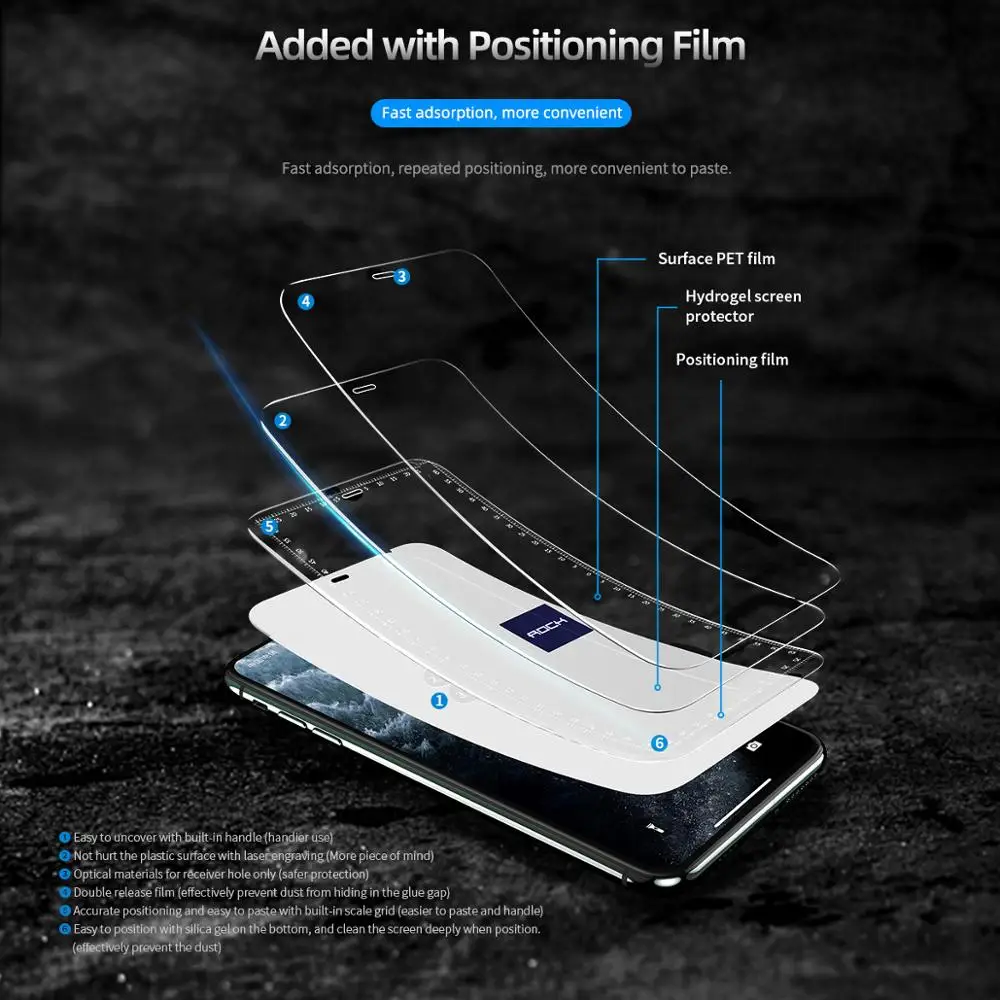 ROCK Crystal 2 шт для iP11 полноэкранная защита Гидрогелевая Защитная пленка для iP11Pro полное покрытие для iP 11Pro Max черная крышка