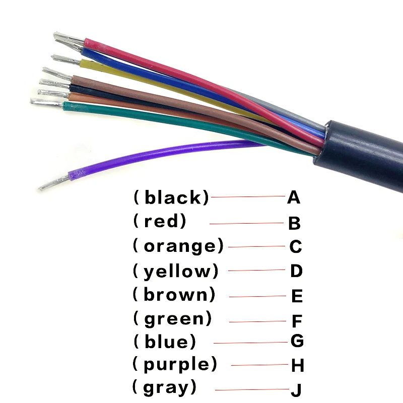 free ship for deutsch 9 pin Cable J1939(9pin) to Open End 6ft 9pins Wired dvf12SAE J1939 or SAE J1708 cable length 1m