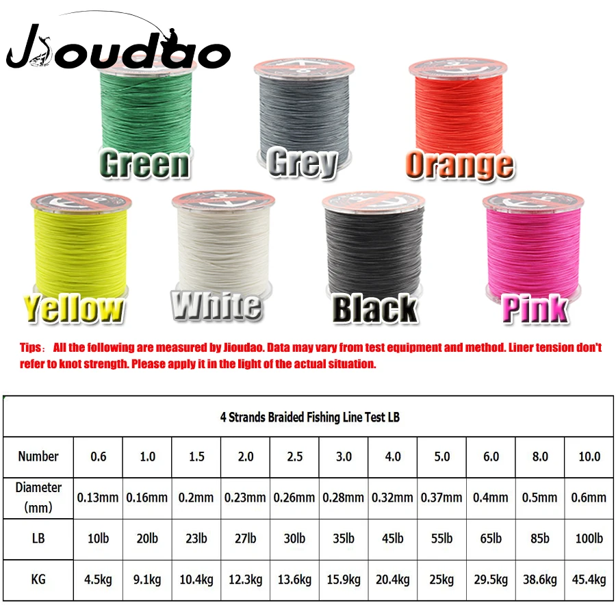 Jioudao 1000M 4 Strands Braid Multifilament 100% PE Braided Fishing Line Fishing Braid Wire 10lb To 100lb Fishing Wire