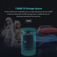 Gigabit Ethernet Port WiFi Router