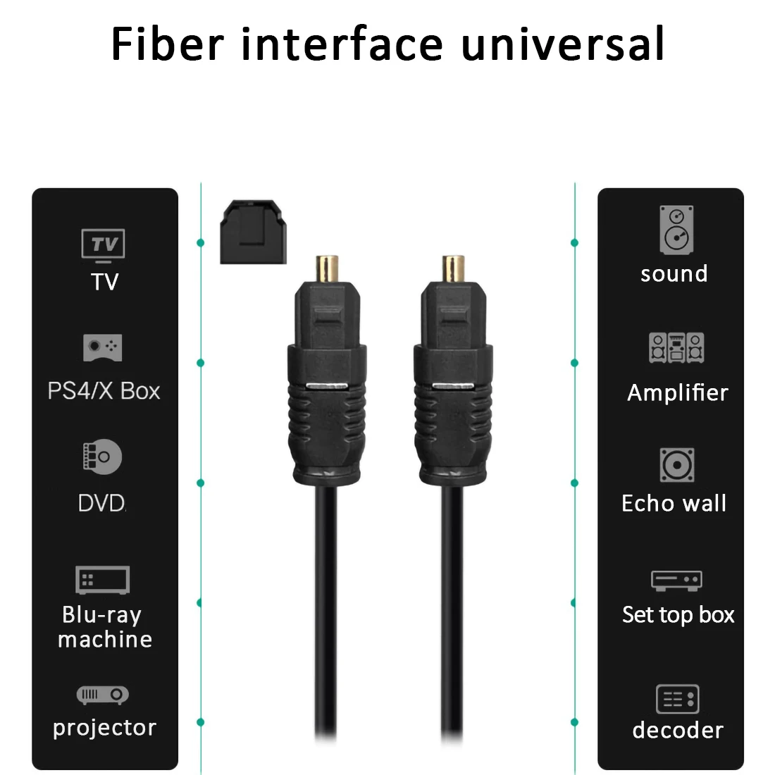 Audio Cable Toslink Gold Plated Optical Digital 1.5m 5m 10m 12m 15m 20m SPDIF MD DVD | Электроника