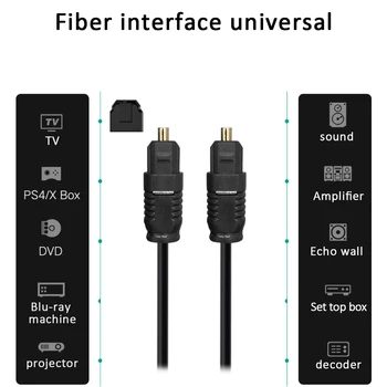 

Audio Cable Toslink Gold Plated Optical Digital Audio Cable 1.5m 5m 10m 12m 15m 20m SPDIF MD DVD Gold Plated Cable