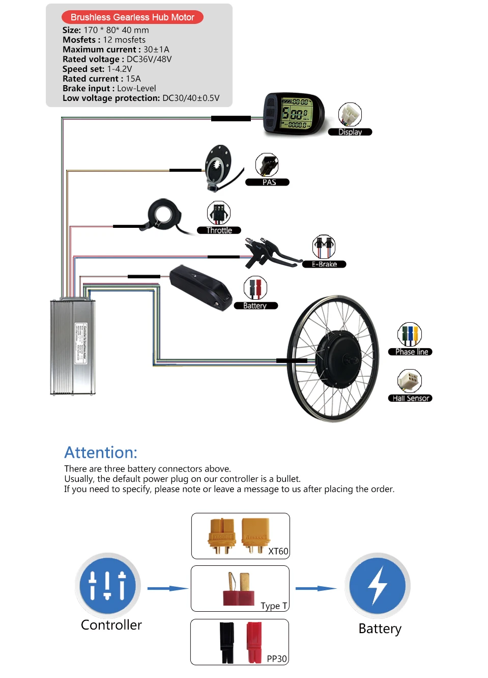 20-29inch 700C E-bike Conversion Kit 48V 1000W Rear Rotate Hub
