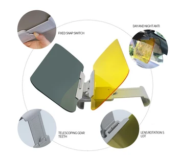 

Car Sunshade Day Anti-dazzle Goggles Clip-on Driving Vehicle Shield for Clear View Visor Night Sun Visor