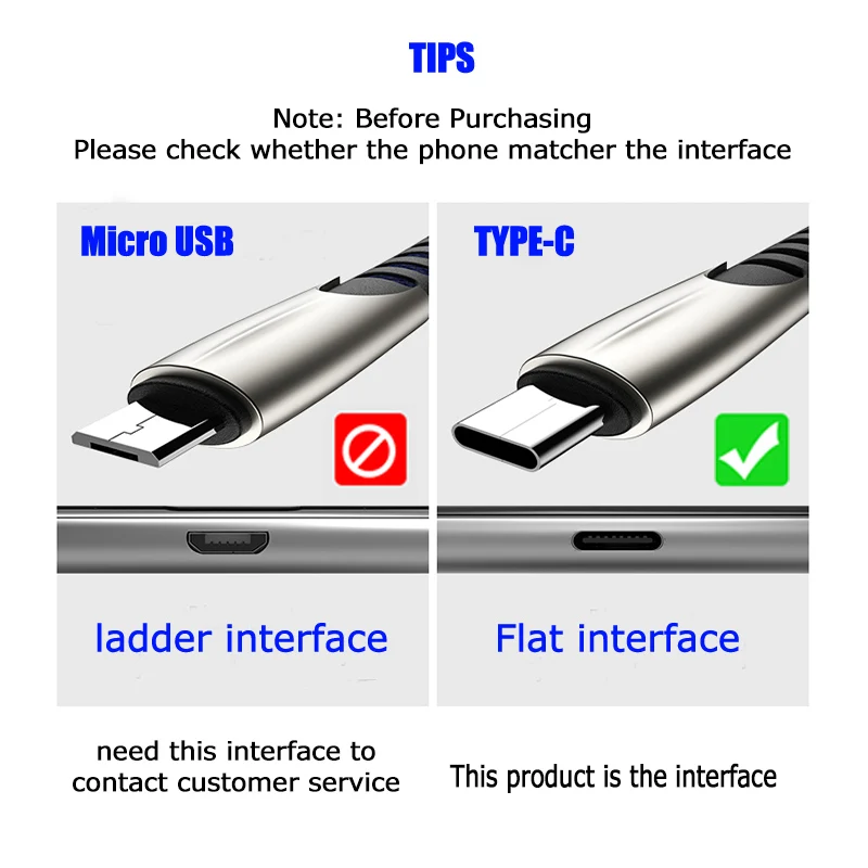 Кабель USB Type C 3A для быстрой зарядки шнур передачи данных зарядное устройство Samsung