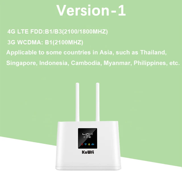 KuWFi Router 4G LTE 150Mbps 4G SIM WIFI Router Modem Unlocked with 2pcs External Antennas WAN/LAN Port SIM Card Slot VAT Include 