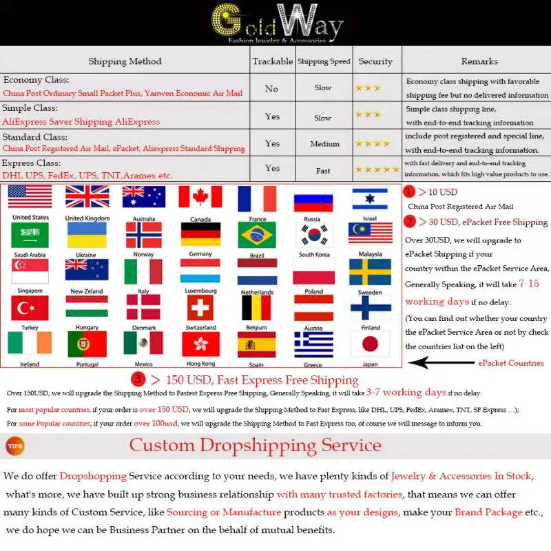 Оптовая продажа Металлические DIY Подвески для животных аксессуары ювелирных