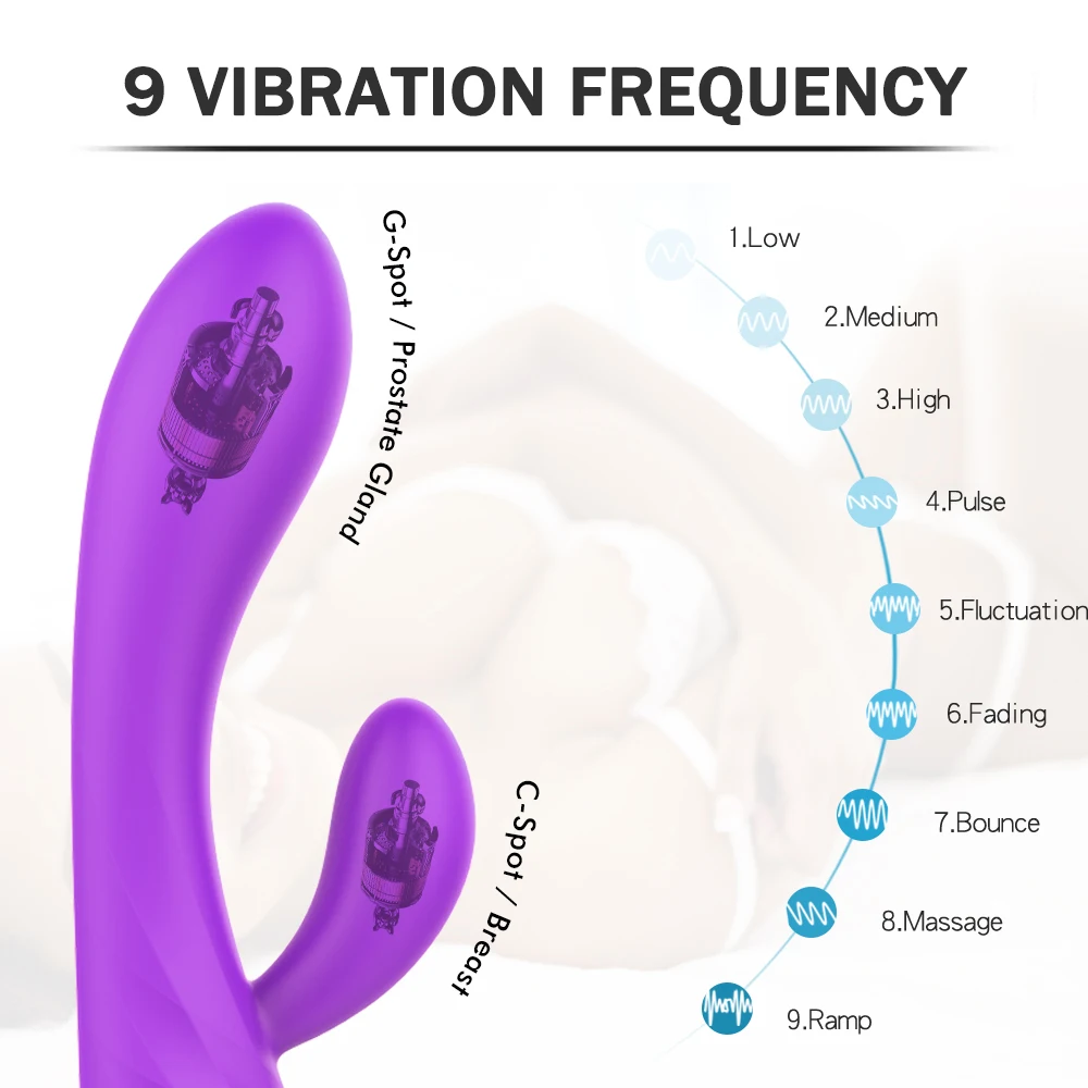 PHANXY G Spot Dildo Rabbit Vibrator for Women Dual Vibration Silicone Female Vagina Clitoris Massager Sex Toys For Women (3)