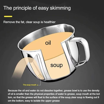 

1000ML Stainless Steel Oil Separator, Oil Filter Boat Oil Fats Separator with Lid Oil Soup Cooking Strainer Filter Boat