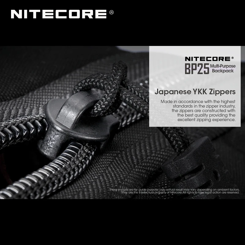 NITECORE BP25 многоцелевой рюкзак