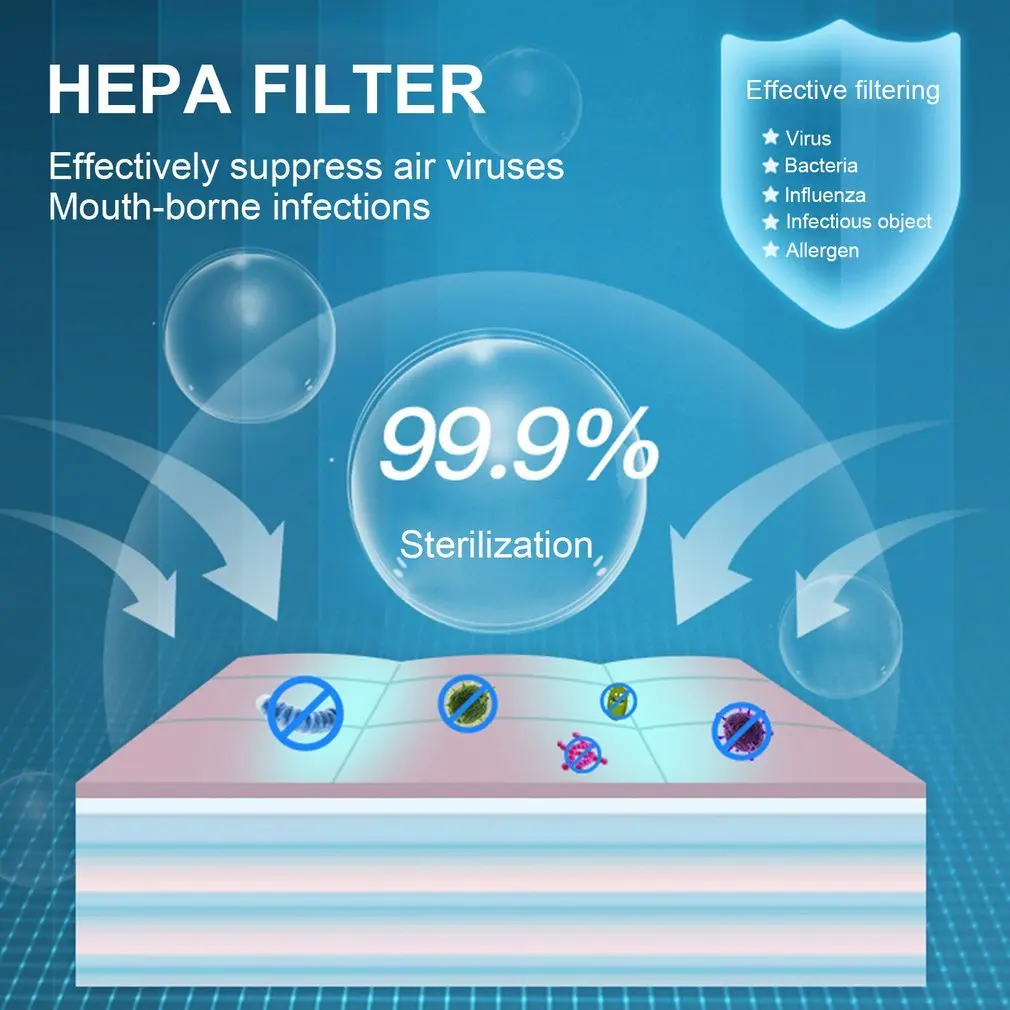 

9/10/15/20/30 pcsAnti-Smog Mask Filter Winter Warm Breathable Men And Women Filter Dustproof Pm2.5 Mask Filter