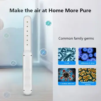 

LED Portable Holding Ultraviolet Germicidal Light UV Disinfection Sterilizer Lamp Ultraviolet Lamps Smart Home Accessories