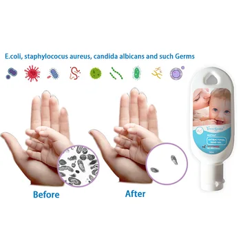 

30ML Travel Portable Hand Sanitizer Gel Antibacterial Waterless Moisturizing Liquid Disposable No Clean Disinfectant Spray