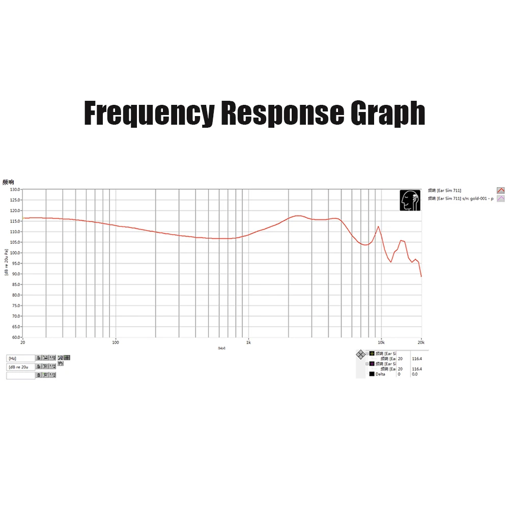 BL05 Graph