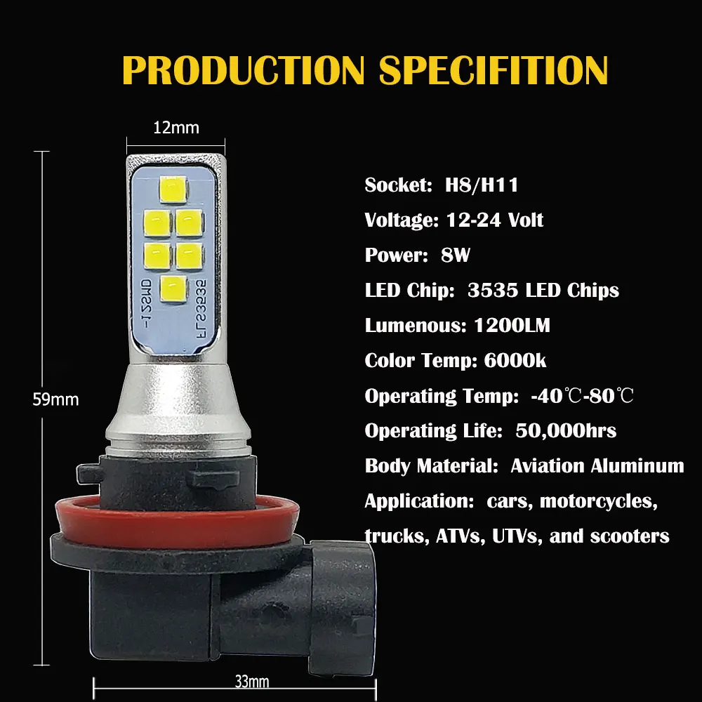 1400LM H8 H11 Светодиодный автомобильный противотуманный светильник 12 3535SMD автомобильный дневной ходовой светильник DRL лампа Drving лампа 12V 6000k белый
