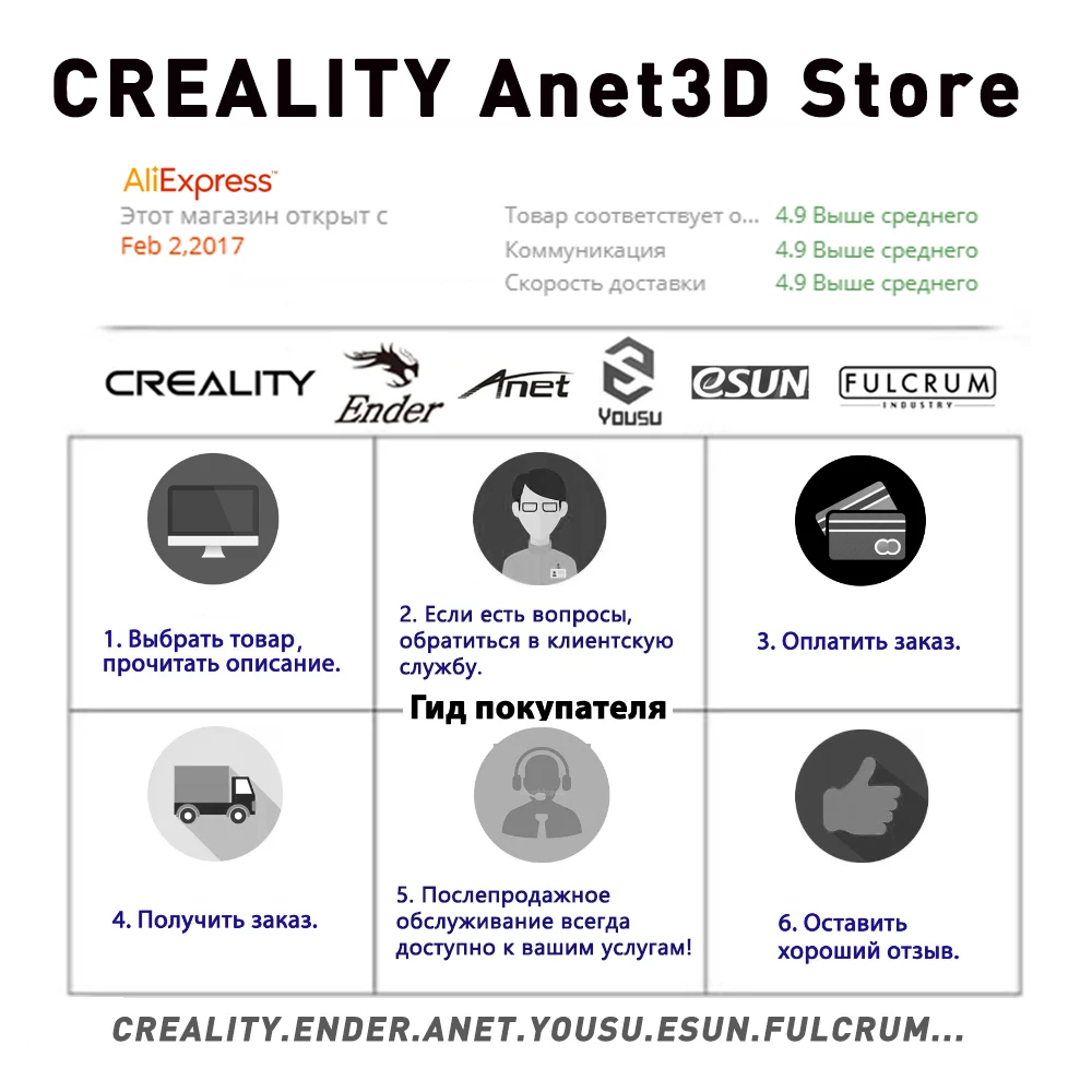 Оригинальный CREALITY 3d принтер Ender 3 или PRO DIY KIT Средняя мощность питания/для 1 75 мм PLA