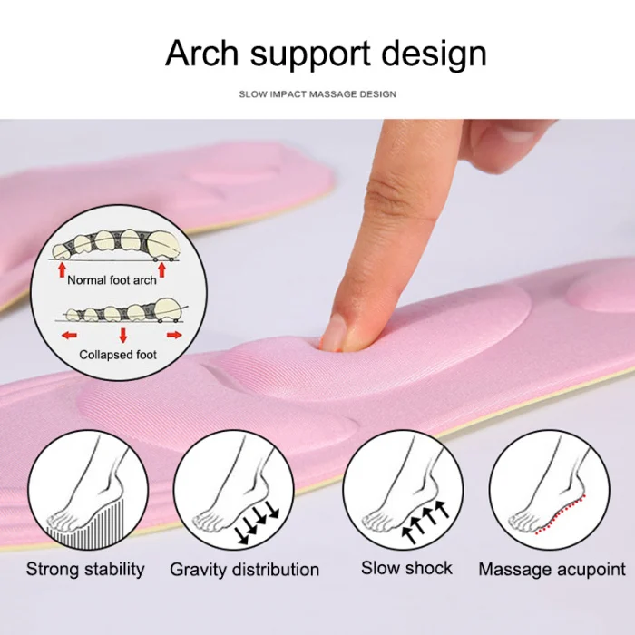 1 пара 4D Спортивная губка мягкая стелька на высоком каблуке обувная подушка для снятия боли Арка подушка для поддержки губка против боли обувь диванная подушка
