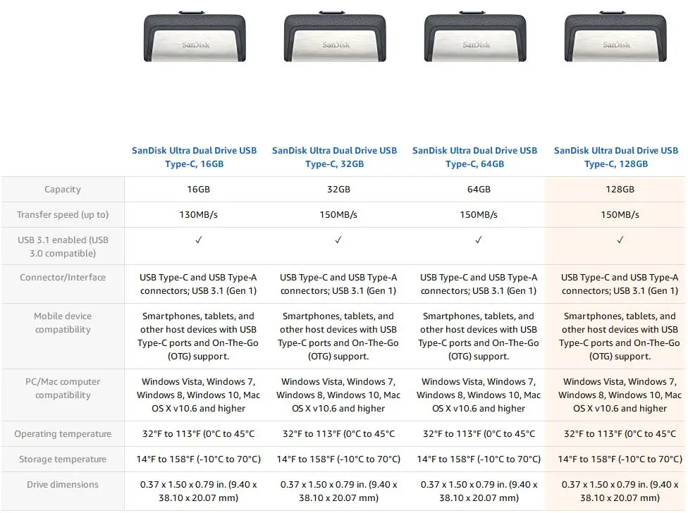 USB флеш-накопитель sandisk type C OTG 64, 128 ГБ, флешка 128 ГБ, 64 ГБ, 32 ГБ, 256 ГБ, флеш-накопитель 3,1, USB флешка, диск на ключ, память для телефона