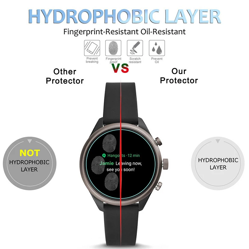 3 упаковки протектор экрана из закаленного стекла для карты памяти Polar V