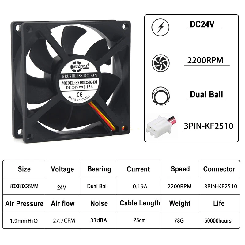 2pcs 24v Fan 8cm 80mm 80x80x25 Mm 3pin 8025 Radiator Dual Ball Dc 24v 0 ...