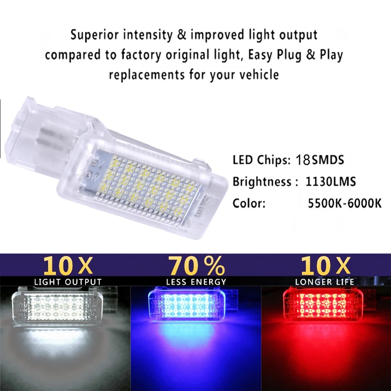 Светодиодный светильник для ног, 2 шт., для багажника, поло, для VW Touareg, Caddy, Passat, Golf, Jetta, CC, EOS, Polo, Scirocco