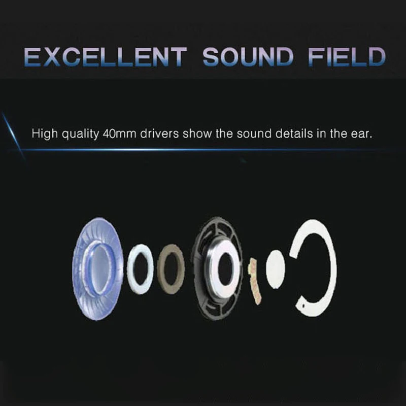 POHIKS 1pc Wired E sports Gaming Headset Luminous Surround Sound Headphone With Mic For PC PS4 Xbox One