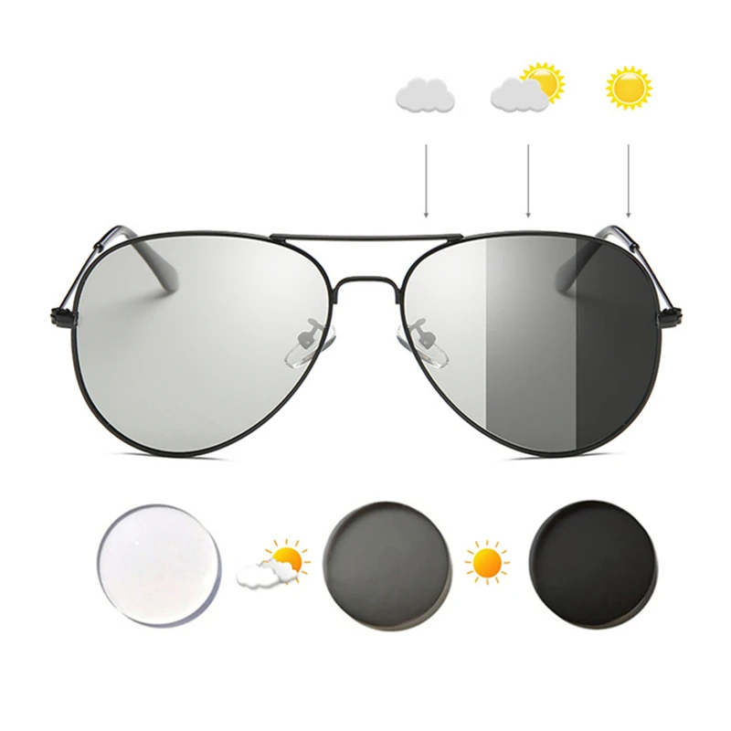 SUMONDY Myopia Glasses Prescription -0.5 to -8.0 Women Men Alloy Frame Photochrom Anti Blue Ray Nearsighted And Astigmatism UF51 5