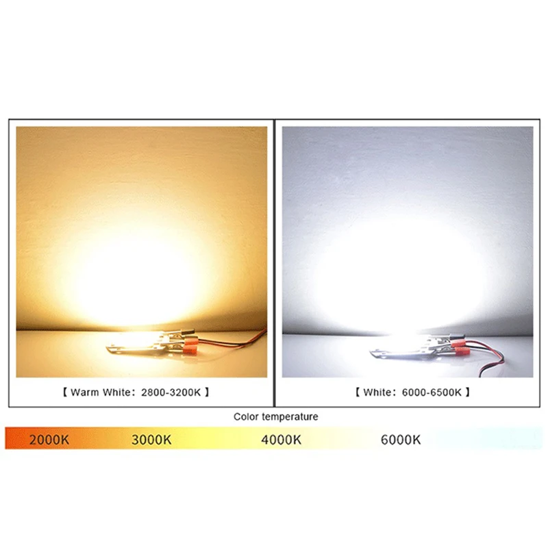 รูปสินค้า โคมไฟ LED ทนน้ำท่วม 10-50W สว่างทนทาน