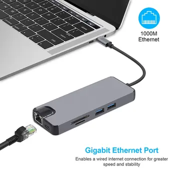 

USB Type C to HDMI VGA Gigabit Ethernet Lan RJ45 Adapter for Macbook Air Pro 2018 Type-C USB-C Hub Card Reader