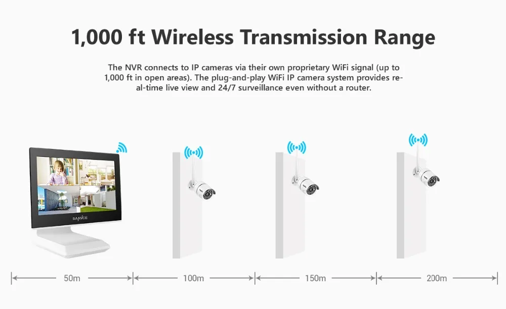 Sistema de Segurança Vídeo sem Fio Nvr com Alto-falante ip à Prova Sannce Polegada Tela Lcd 4x Câmera Dnvr Água Microfone Embutido 4ch 1080 p 10.1 8 vídeo sem fio 10.1 polegada tela lcd