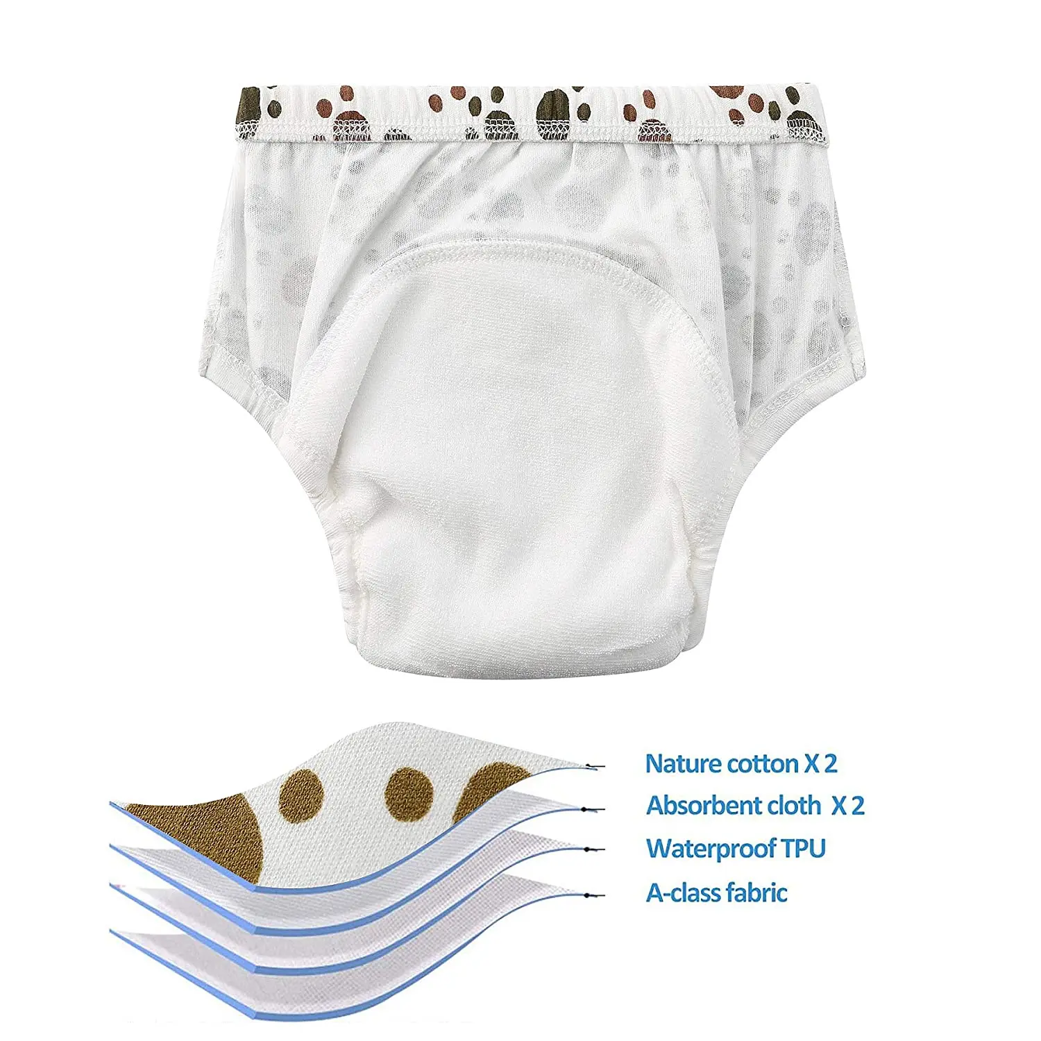 Рисунок 3 - Оптовая продажа, 50 шт