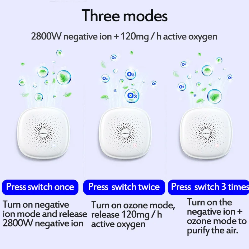 Portable Air Purifier Anion Purification Xiomi Freshener Ionizer Cleaner Dust Cigarette Smoke Remover Toilet Deodorant | Бытовая