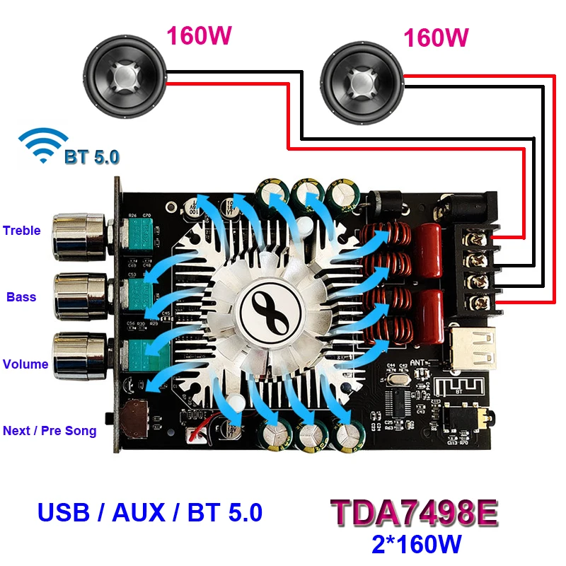 CARTE AMPLIFICATEUR HI Fi TDA7498E 2*160W classe DC 32V stéréo BTL220W audio EUR 32,38 - FR