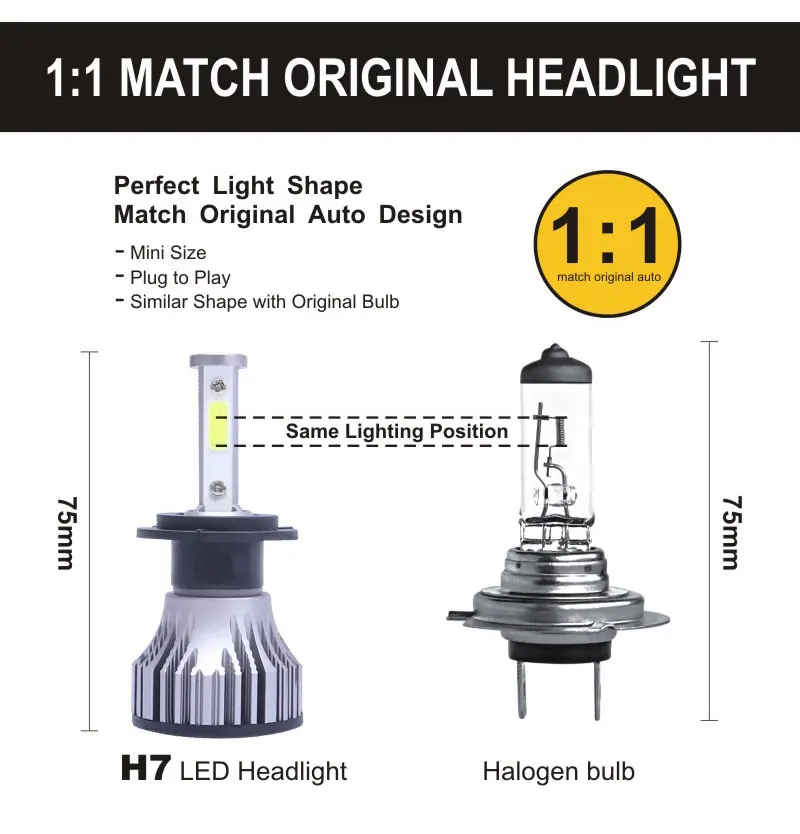 DDAI h7 led h1 огни h27 для авто диодные лампы фонари h4 лампы яркие фары бесплатно в Бразилию турбо супер светодиодные лампы