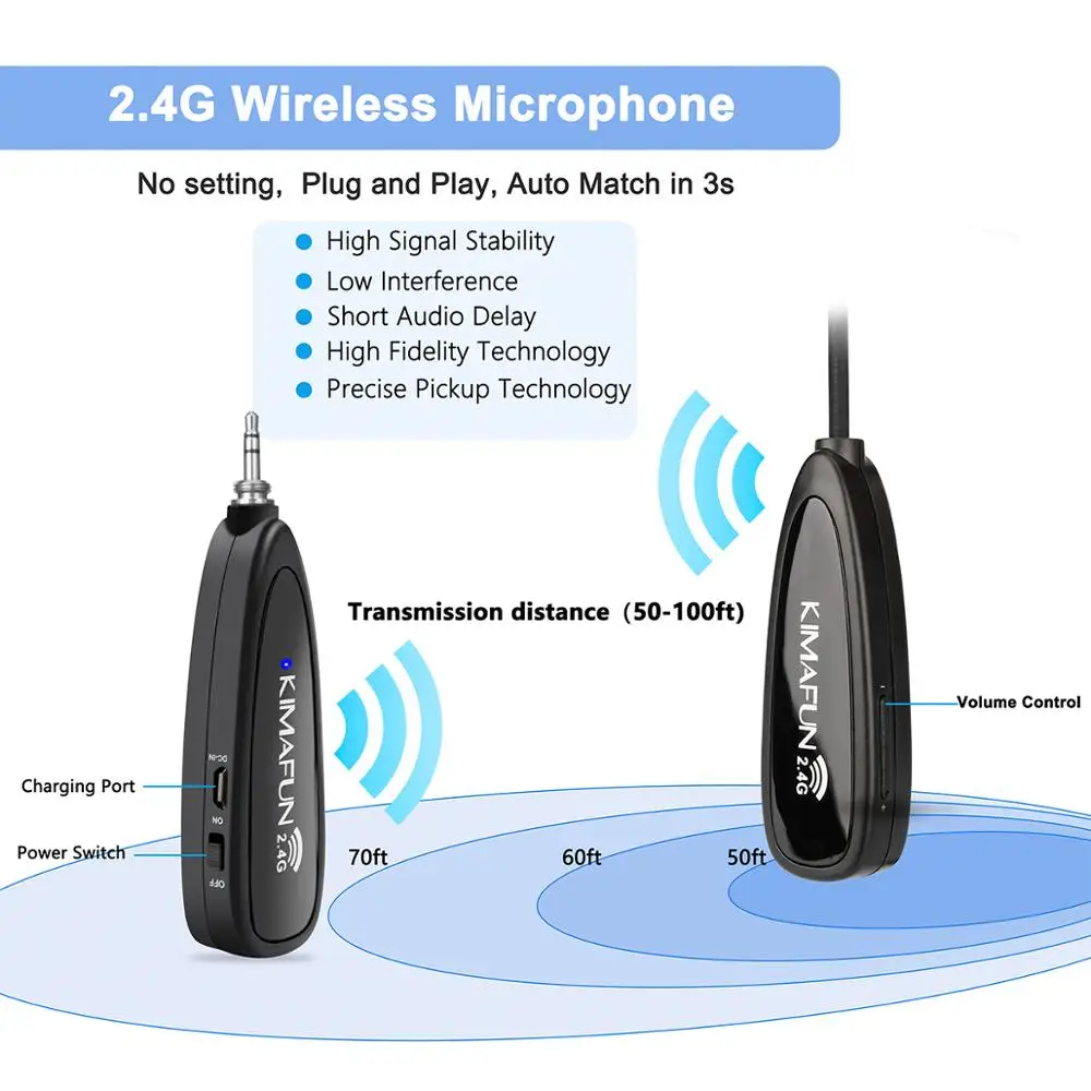 KIMAFUN 2,4G беспроводной фитнес-микрофон влагозащищенный гарнитура микрофон с перезаряжаемым передатчиком для инструктора по фитнесу