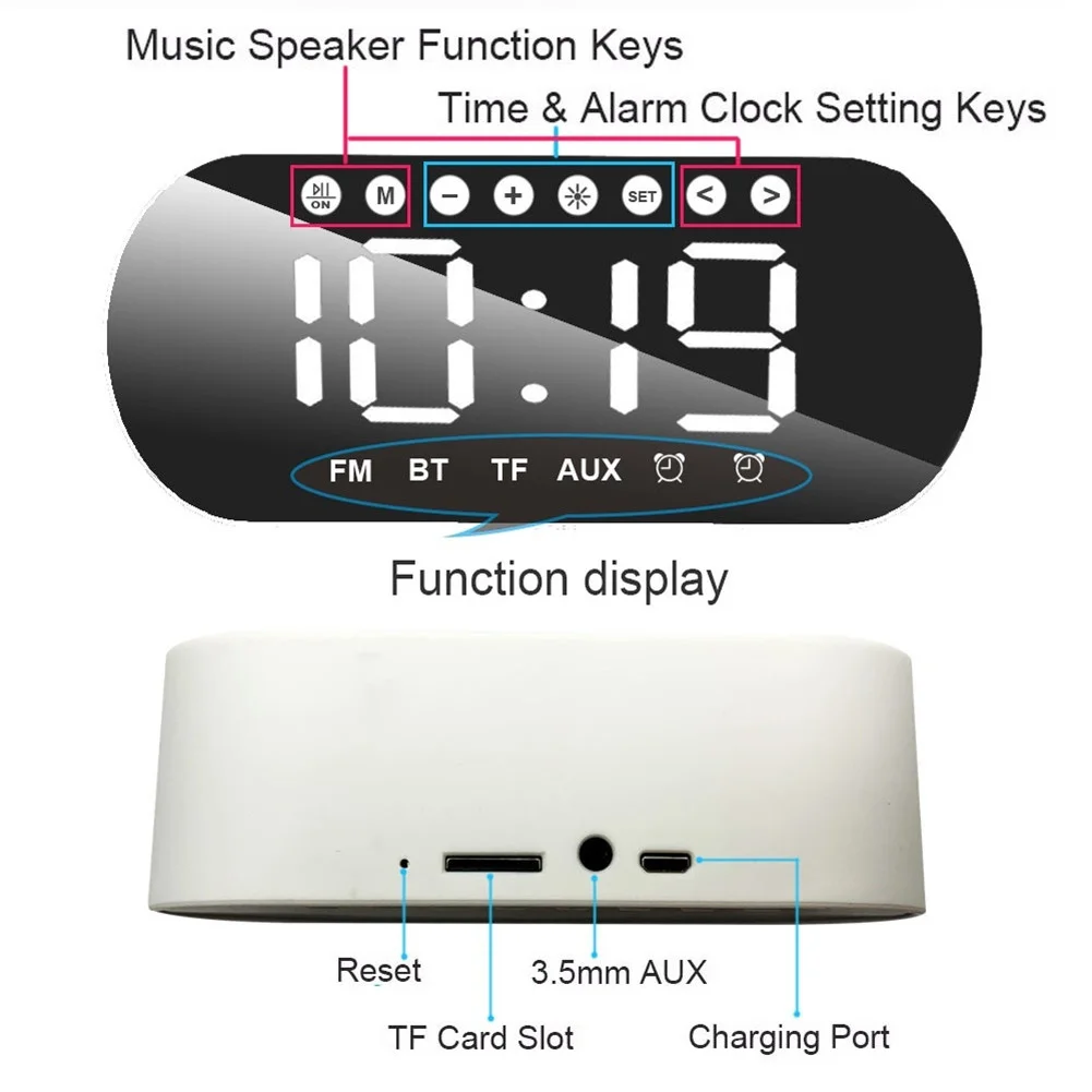 Bluetooth Колонка портативная с поддержкой FM радио и TF карт|Портативные колонки| |