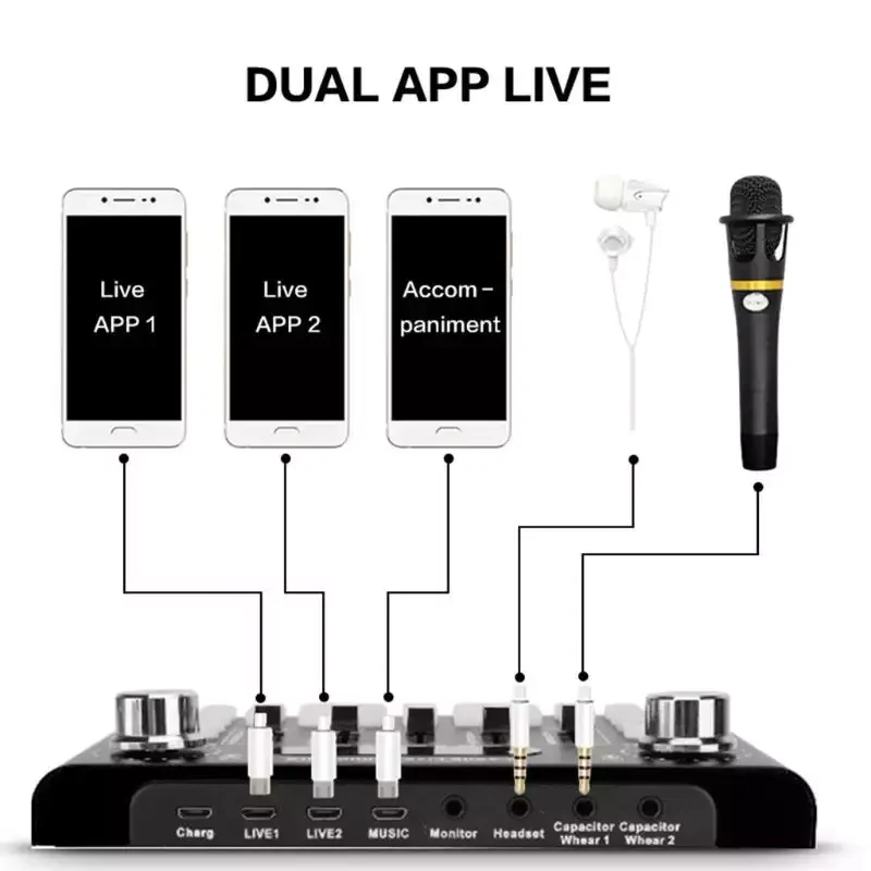 K Song Live Sound Card Intelligent Voice Control LED Lamp Can Be Connected To A Computer Mobile Phone Microphone And Headset