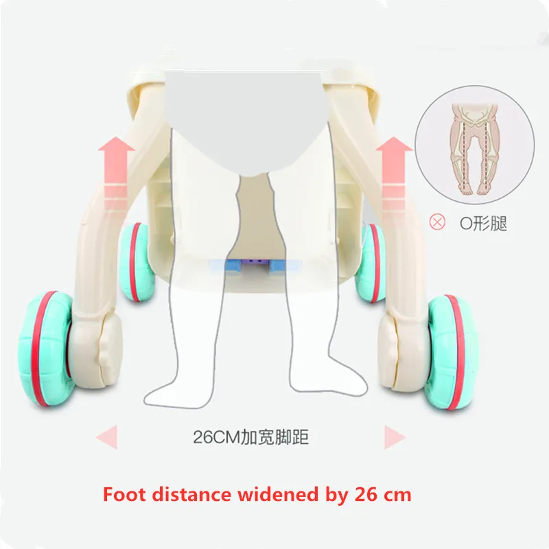 Детские ходунки на колесиках для прогулок детские игрушки 6 7 18 месяцев|Ходунки| |