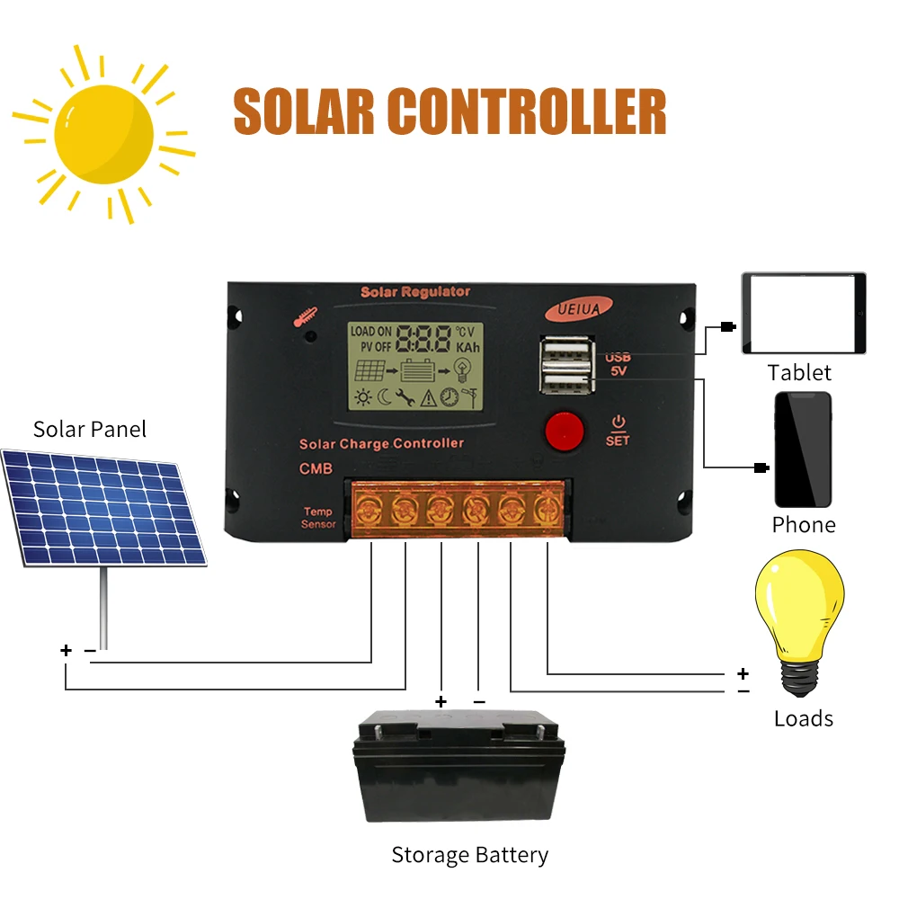 20A за максимальной точкой мощности, Солнечный Контроллер заряда 12 V/24 V Панели солнечные Системы Регулируемый параметра для ЖК-дисплей Дисплей Панели солнечные регулятор защита от перегрузки