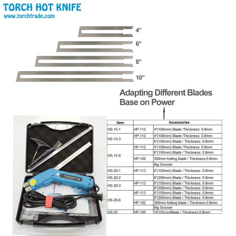 1PC High Quality 5/10/15/20/25CM R Blade Nickel-Chromium Alloy Electric Hot Knife Spare Blade For Hot Cutting Machine Accessory 4