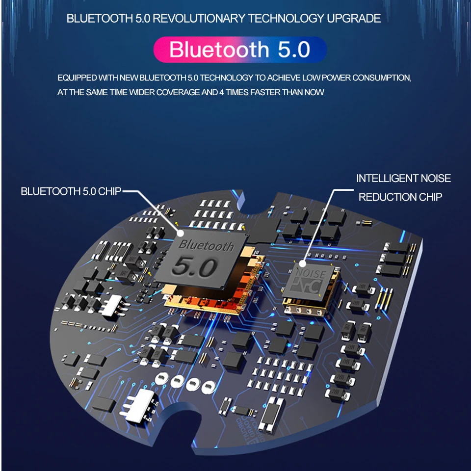 Bluetooth наушники Sabbat X12 Pro беспроводные вкладыши BT 5 0 водонепроницаемые|Наушники и