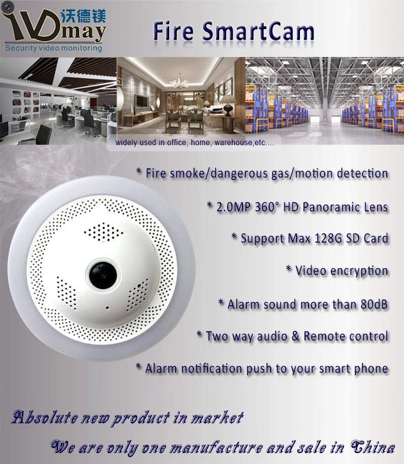 WDM-FSC360IP13A-ad