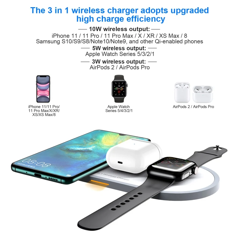 10 Вт Qi Быстрое беспроводное зарядное устройство для iPhone 11 XS XR X 8 AirPods 10 Вт быстрая зарядная док-станция для samsung S10 S9 Note 9