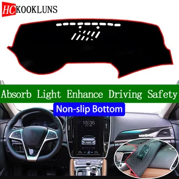 

For BYD QIN 2017 2018 Non-slip Bottom Dashboard Cover Car Decals Car Stickers Interior Car Accessories