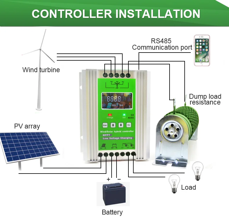 尊享版风光互补详情页英文版新_13