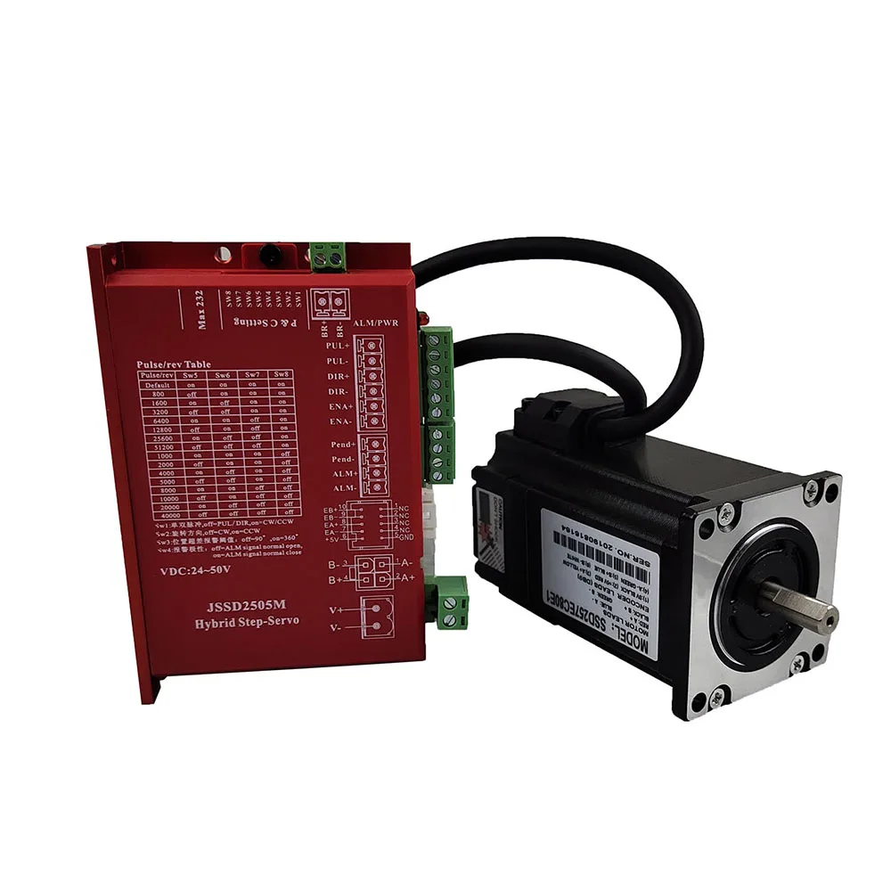 Красный 57 драйвер с замкнутым контуром JSSD2505M + SSD257EC80E1 2 нм новый обновленный