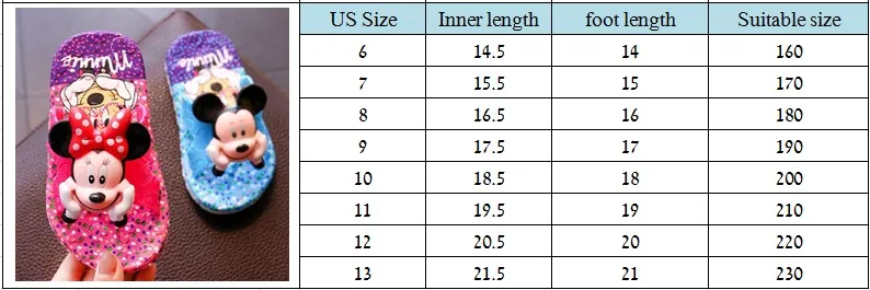 Тапочки для мальчиков и девочек; Летние вьетнамки; детские сандалии; 3D мультипликационный персонаж Минни; школьные пляжные шлепанцы для девочек; детская обувь; сандалии