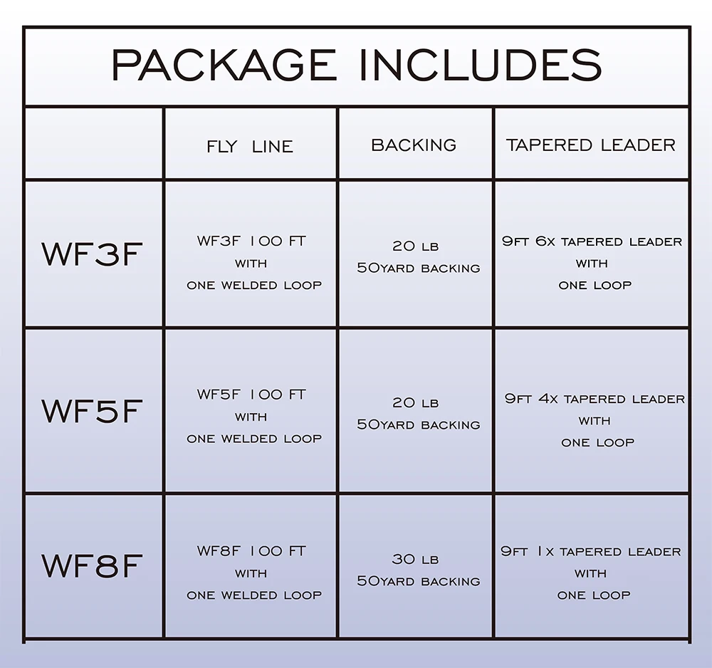 package